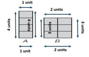 Chapter 11 - same perimeter, different areas - image 2