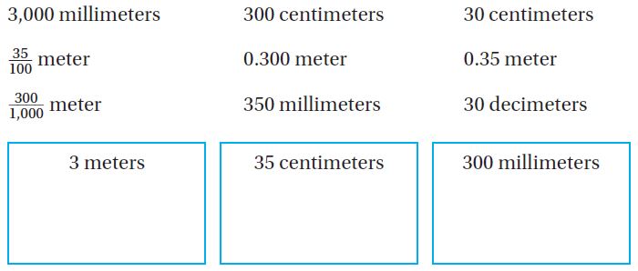 Go Math Grade 4 Answer Key Chapter 12 Relative Sizes of Measurement Units img 89