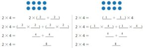Big-Ideas-Math-Answer-Key-Grade-3-Chapter-2-Multiplication-Facts-and-Strategies-2.5-4