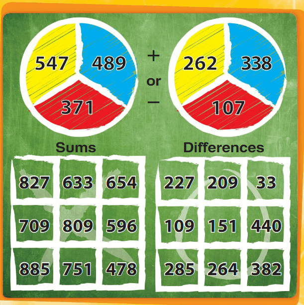 Big Ideas Math Answer Key Grade 3 Chapter 8 Add and Subtract Multi-Digit Numbers 218