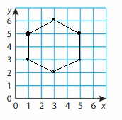Big-Ideas-Math-Answer-Key-Grade-5-Chapter-12-Patterns-in-the-Coordinate-Plane-137