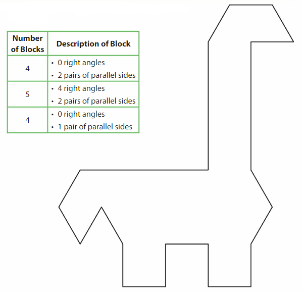 Big Ideas Math Answers 3rd Grade Chapter 13 Classify Two-Dimensional Shapes 24