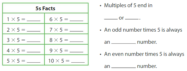 Big Ideas Math Answers 3rd Grade Chapter 2 Multiplication Facts and Strategies 2.2 4