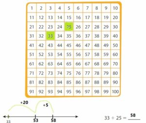 Big-Ideas-Math-Answers-Grade-3-Chapter-8-Add-and-Subtract-Multi-Digit-Numbers-8