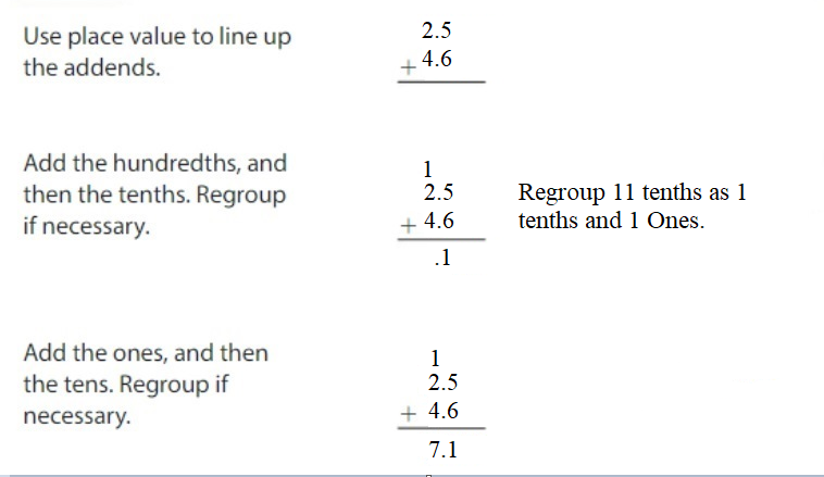 Big-Ideas-Math-Answers-Grade-5-Chapter-3-Add-and-Subtract-Decimals-Lesson 3.3 Add Decimals-Show and Grow8