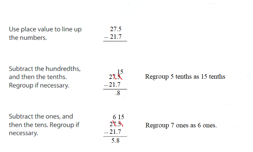 Big-Ideas-Math-Answers-Grade-5-Chapter-3-Add-and-Subtract-Decimals-Lesson 3.4 Subtract Decimals-Apply and Grow-Practice9