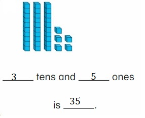 Big-Ideas-Math-Book-2nd-Grade-Answer-Key-Chapter-3-Addition-to-100-Strategies-Add-Tens-Ones-Using-Number-Line-Homework-Practice-3.2-Question-10