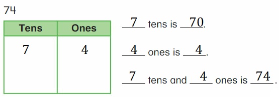 Big-Ideas-Math-Book-2nd-Grade-Answer-key-Chapter-2-Fluency-and-Strategies-within-20-Add-Three-Numbers-Homework-Practice-2.3-Question-12