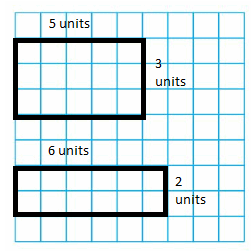 Big Ideas Math Answers Grade 3 Chapter 15 Find Perimeter and Area 
