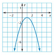 Big Ideas Math Algebra 1 Answer Key Chapter 8 Graphing Quadratic Functions 8.1 6