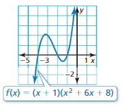 Big Ideas Math Algebra 1 Answers Chapter 9 Solving Quadratic Equations 9.2 13