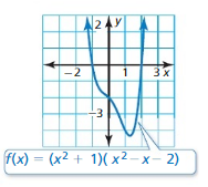 Big Ideas Math Algebra 1 Answers Chapter 9 Solving Quadratic Equations 9.2 17