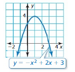 Big Ideas Math Algebra 1 Answers Chapter 9 Solving Quadratic Equations 9.2 5