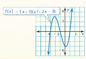 Big Ideas Math Algebra 1 Answers Chapter 9 Solving Quadratic Equations cr 9