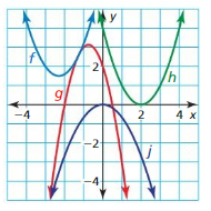 Big Ideas Math Algebra 1 Solutions Chapter 9 Solving Quadratic Equations ca 1