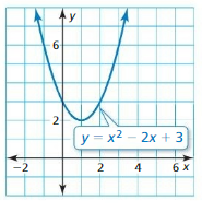 Big Ideas Math Algebra 1 Solutions Chapter 9 Solving Quadratic Equations q 2