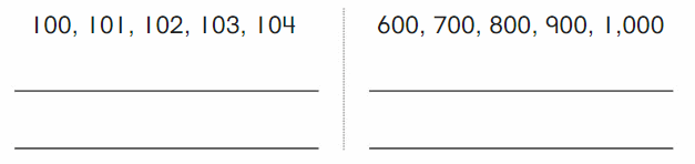 Big Ideas Math Answer Key Grade 2 Chapter 8 Count and Compare Numbers to 1,000 122