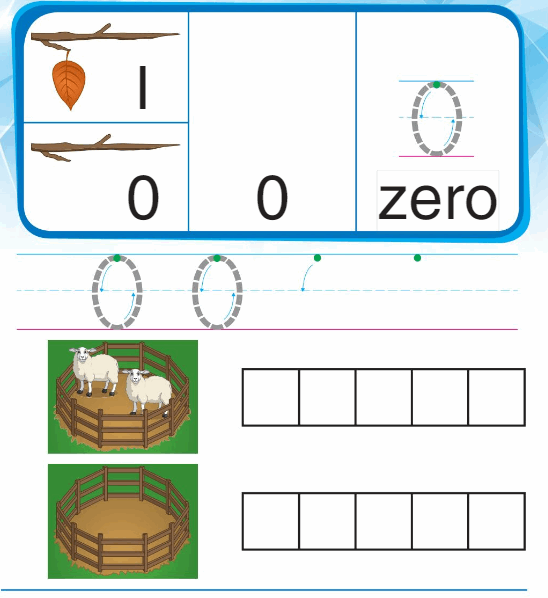 Big Ideas Math Answer Key Grade K Chapter 1 Count and Write Numbers Numbers 0 to 5 98