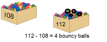 Big Ideas Math Answers Grade 1 Chapter 6 Count and Write Numbers to 120-5