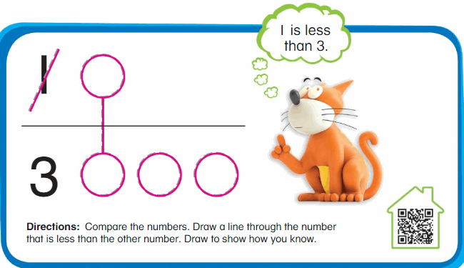 Big Ideas Math Answers Grade K Chapter 2 Compare Numbers 0 to 5 61.1