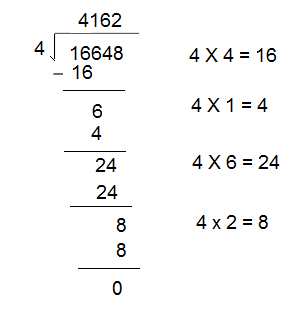 Big Ideas Math Book 6th Grade Answer Key Chapter 2 Fractions and Decimals-89