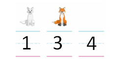 Big-Ideas-Math-Solutions-Grade-K-Chapter-5-Compose and Decompose Numbers to 10-5.1-02