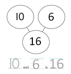 Big-Ideas-Math-Solutions-Grade-K-Chapter-8-Represent Numbers 11 to 19-8.9-01