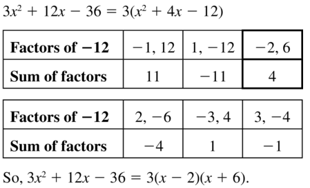 Big Ideas Math Algebra 1 Answers Chapter 10 Radical Functions and Equations 10.2 a 43