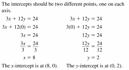 Big Ideas Math Algebra 1 Answers Chapter 3 Graphing Linear Functions 3.4 Question 25