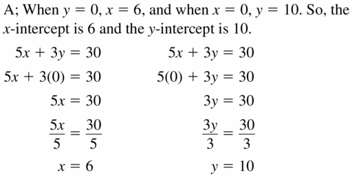Big Ideas Math Algebra 1 Answers Chapter 3 Graphing Linear Functions 3.4 Question 29