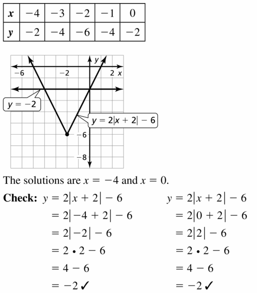 Big Ideas Math Algebra 1 Answers Chapter 3 Graphing Linear Functions 3.7 Question 61