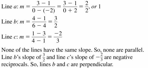 Big Ideas Math Algebra 1 Answers Chapter 4 Writing Linear Functions 4.3 Question 15