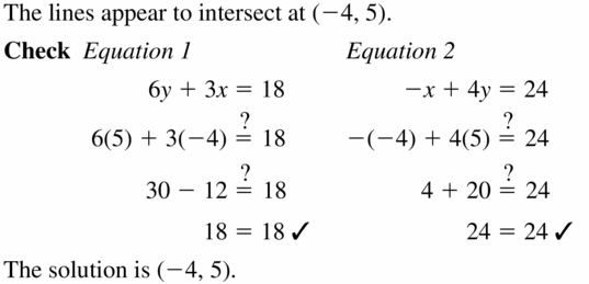 Big Ideas Math Algebra 1 Answers Chapter 5 Solving Systems of Linear Equations 5.1 Question 11