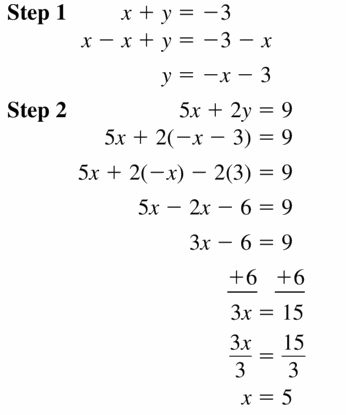 Big Ideas Math Algebra 1 Answers Chapter 5 Solving Systems of Linear Equations 5.2 Question 15.1