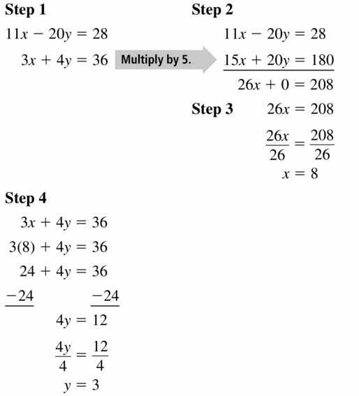 Big Ideas Math Algebra 1 Answers Chapter 5 Solving Systems of Linear Equations 5.3 Question 13.1