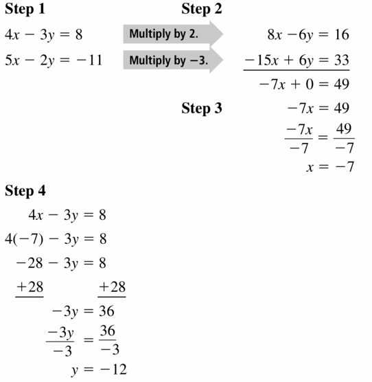 Lesson 8 Solve Systems Of Equations Algebraically Page 247 Answer Key Tessshebaylo