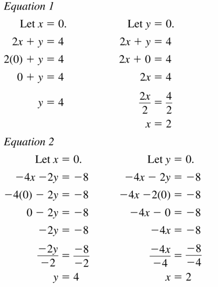 Big Ideas Math Algebra 1 Answers Chapter 5 Solving Systems of Linear Equations 5.4 Question 3.1