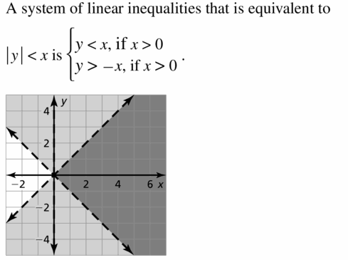 Big Ideas Math Algebra 1 Answers Chapter 5 Solving Systems of Linear Equations 5.7 Question 39