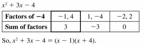 Big Ideas Math Algebra 1 Answers Chapter 7 Polynomial Equations and Factoring 7.5 Question 15