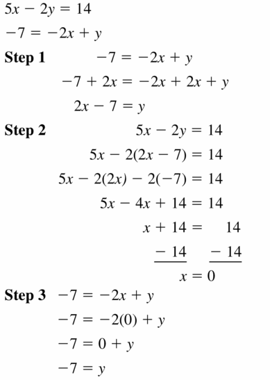 Big Ideas Math Algebra 1 Answers Chapter 7 Polynomial Equations and Factoring 7.6 Question 55.1