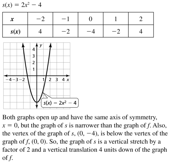 Big Ideas Math Algebra 1 Answers Chapter 8 Graphing Quadratic Functions 8.2 a 9