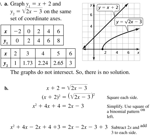 Big Ideas Math Algebra 1 Solutions Chapter 10 Radical Functions and Equations 10.3 a 69.1