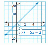 Big Ideas Math Algebra 2 Answers Chapter 1 Linear Functions 10