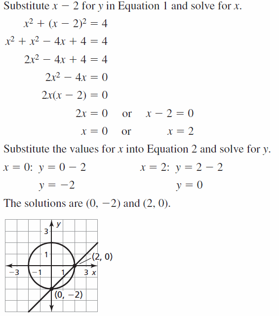 Big Ideas Math Algebra 2 Answers Chapter 5 Rational Exponents and Radical Functions 5.4 Question 49