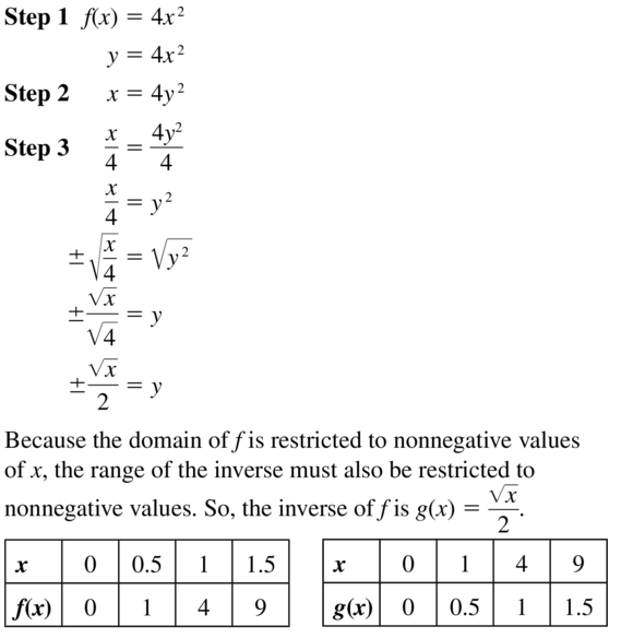 Big Ideas Math Answer Key Algebra 1 Chapter 10 Radical Functions and Equations 10.4 a 23.1