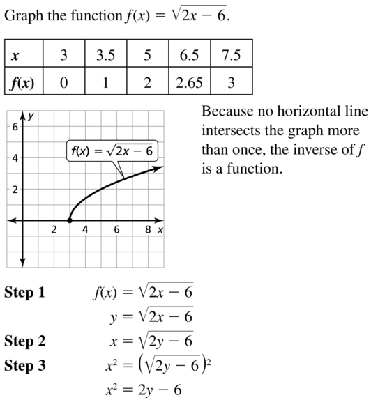 Big Ideas Math Answer Key Algebra 1 Chapter 10 Radical Functions and Equations 10.4 a 35.1