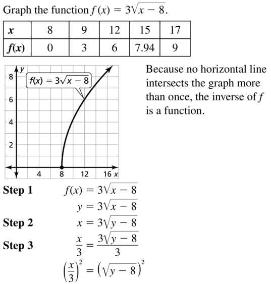 Big Ideas Math Answer Key Algebra 1 Chapter 10 Radical Functions and Equations 10.4 a 37.1