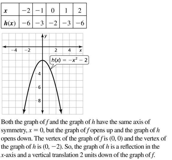 Big Ideas Math Answer Key Algebra 1 Chapter 10 Radical Functions and Equations 10.4 a 69