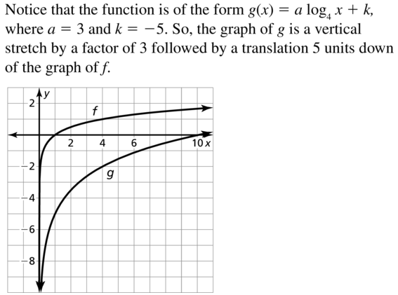 Big Ideas Math Answer Key Algebra 2 Chapter 6 Exponential and Logarithmic Functions 6.4 a 27