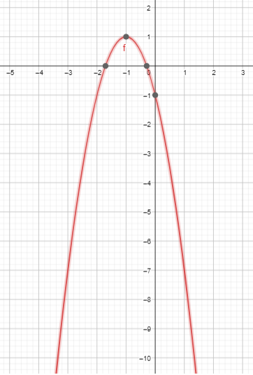 Big Ideas Math Answers Algebra 1 Chapter 8 Graphing Quadratic Functions Mathematical Practices_7